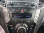 2017 Hyundai Santa Fe Sport PREMIUM