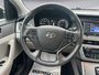 Hyundai Sonata 2.4L GLS 2015