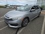 2017 Honda Civic Sedan EX