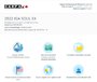 2022 Kia Soul EX | CARPLAY | CAMÉRA | BLUETOOTH | SUIVI DE VOIE EX | CARPLAY | CAMÉRA | BLUETOOTH | SUIVI DE VOIE