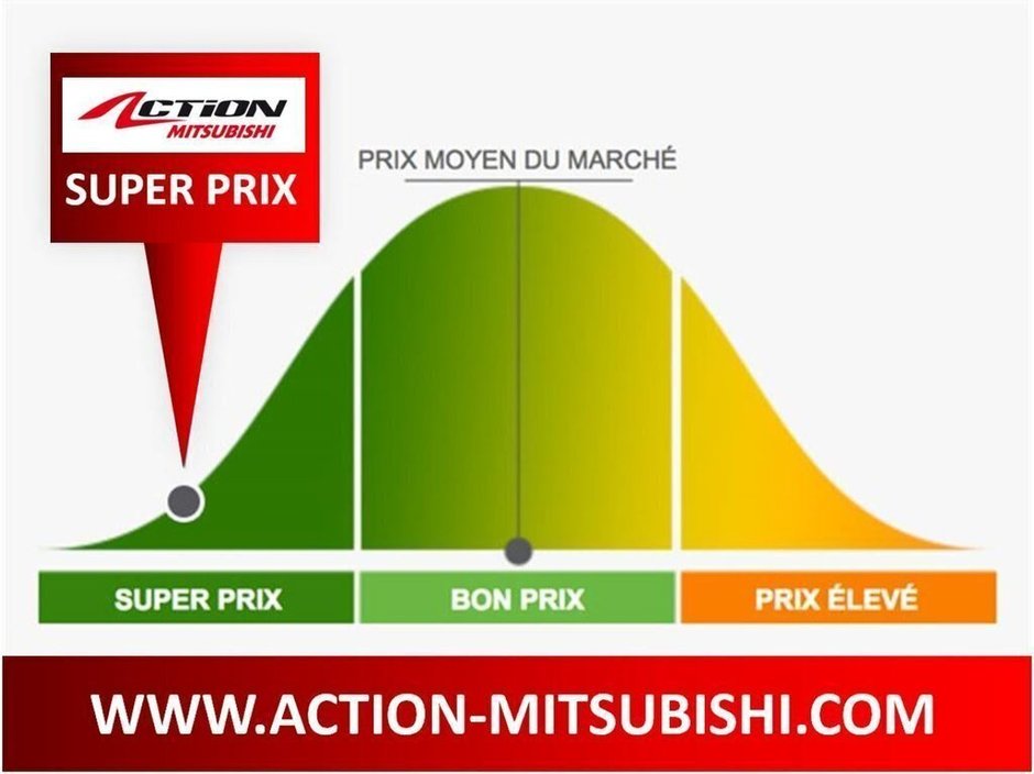 Mitsubishi OUTLANDER PHEV SEL AWC+PHEV+TOIT PANO+CUIR+SIÈGES CHAUFFANT 2023-8