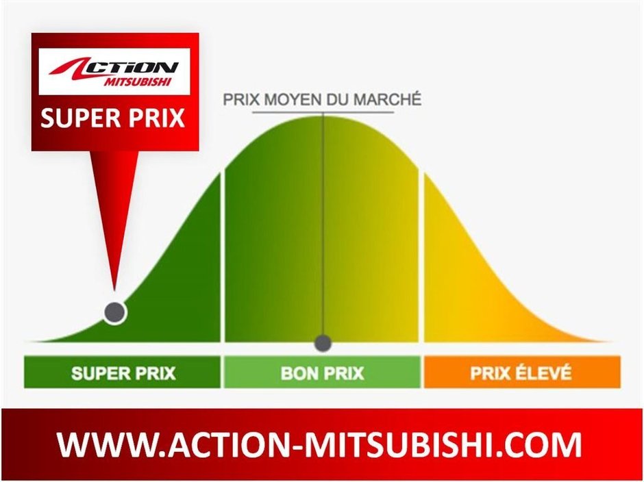 2023 Mitsubishi Outlander GT+PREMIUM+S-AWC+TOIT PANO+CUIR+HEAD UP DISPLAY-3