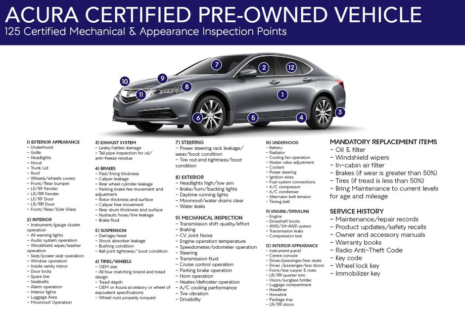2023 Acura MDX A-Spec-24