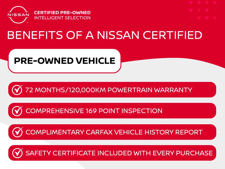 2023 Nissan Kicks SV-3