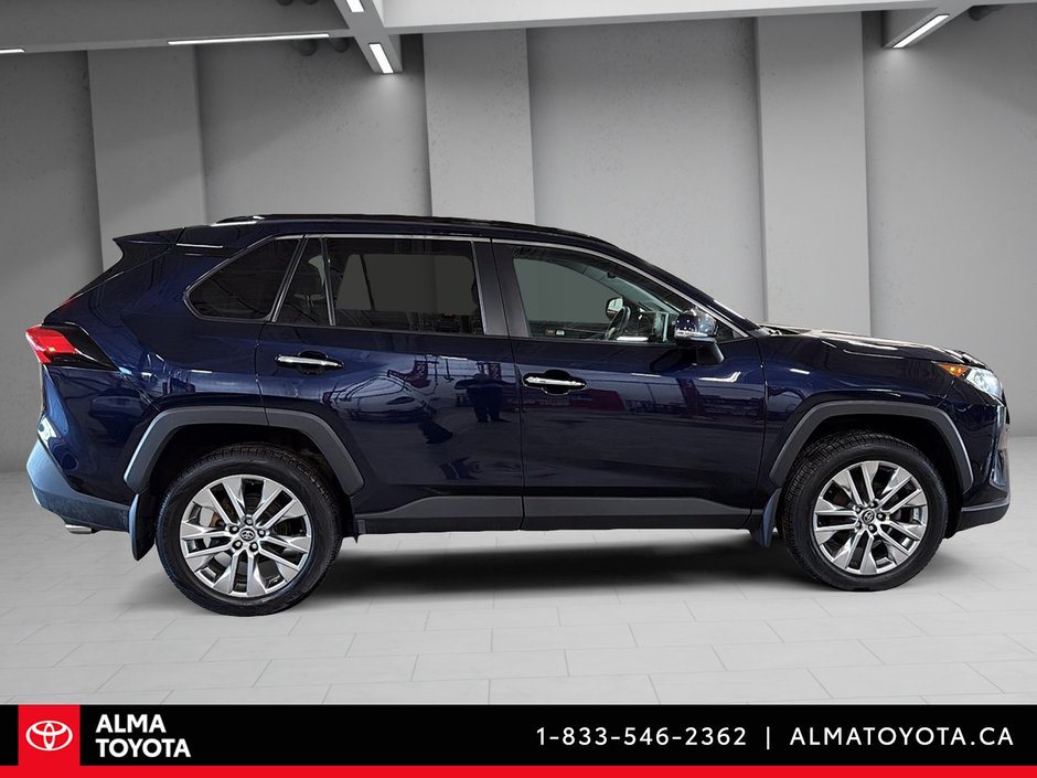 2021 Toyota RAV4 LIMITED-3