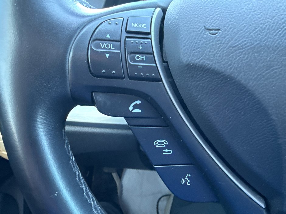 Acura RDX Elite Pkg 2017-22