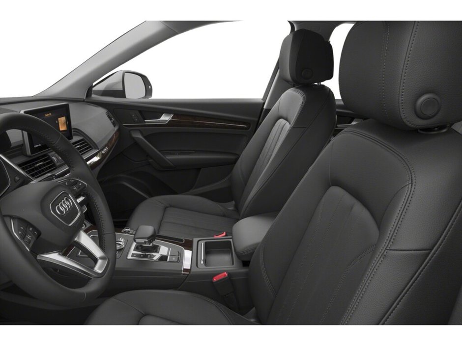 2020 Audi Q5 Technik