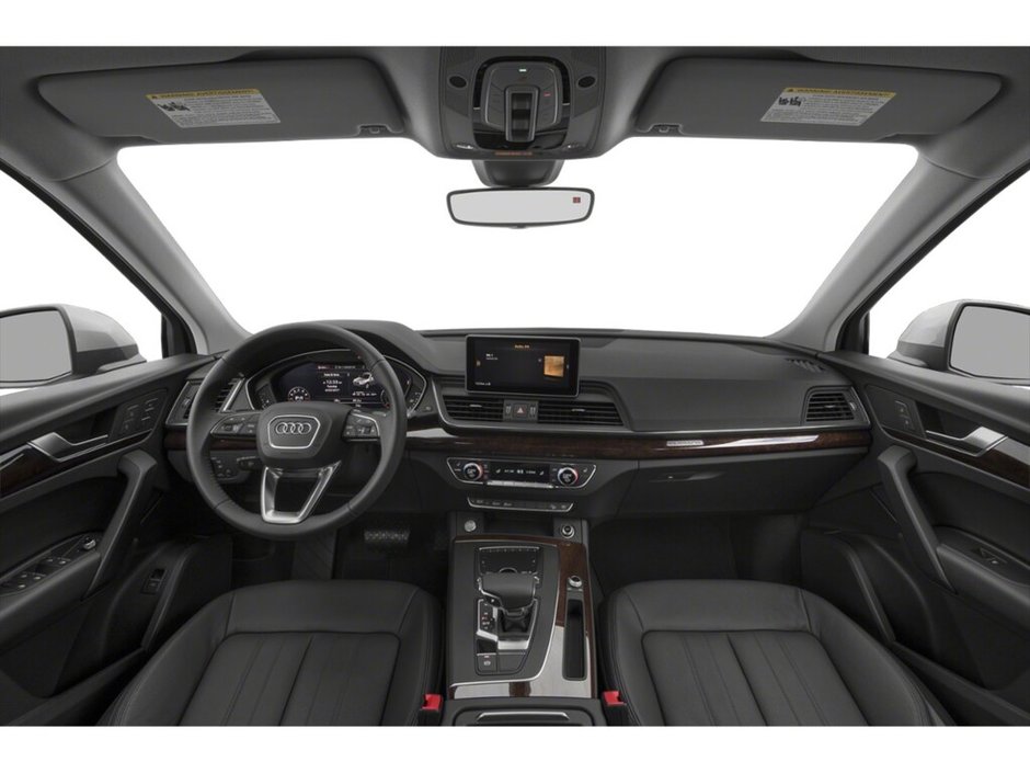 2020 Audi Q5 Technik