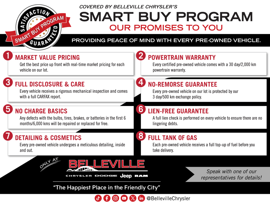 2023 Jeep Gladiator Sport S Sport S Willys / Hardtop / Tow Group / Nav