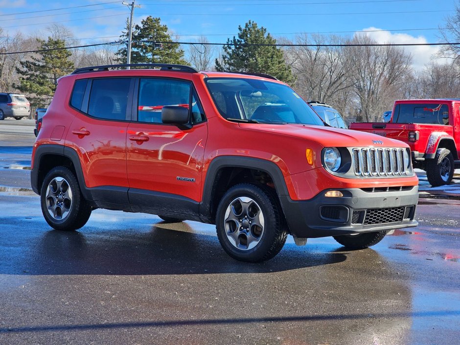 Jeep Renegade Sport 2016-2