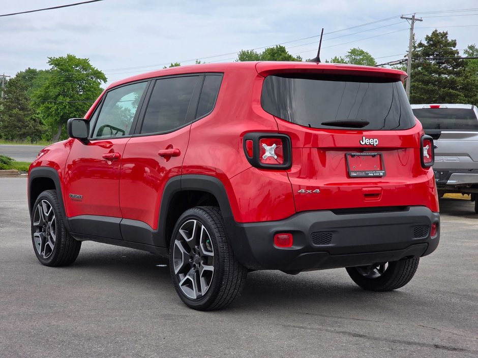 Jeep Renegade Sport 2021