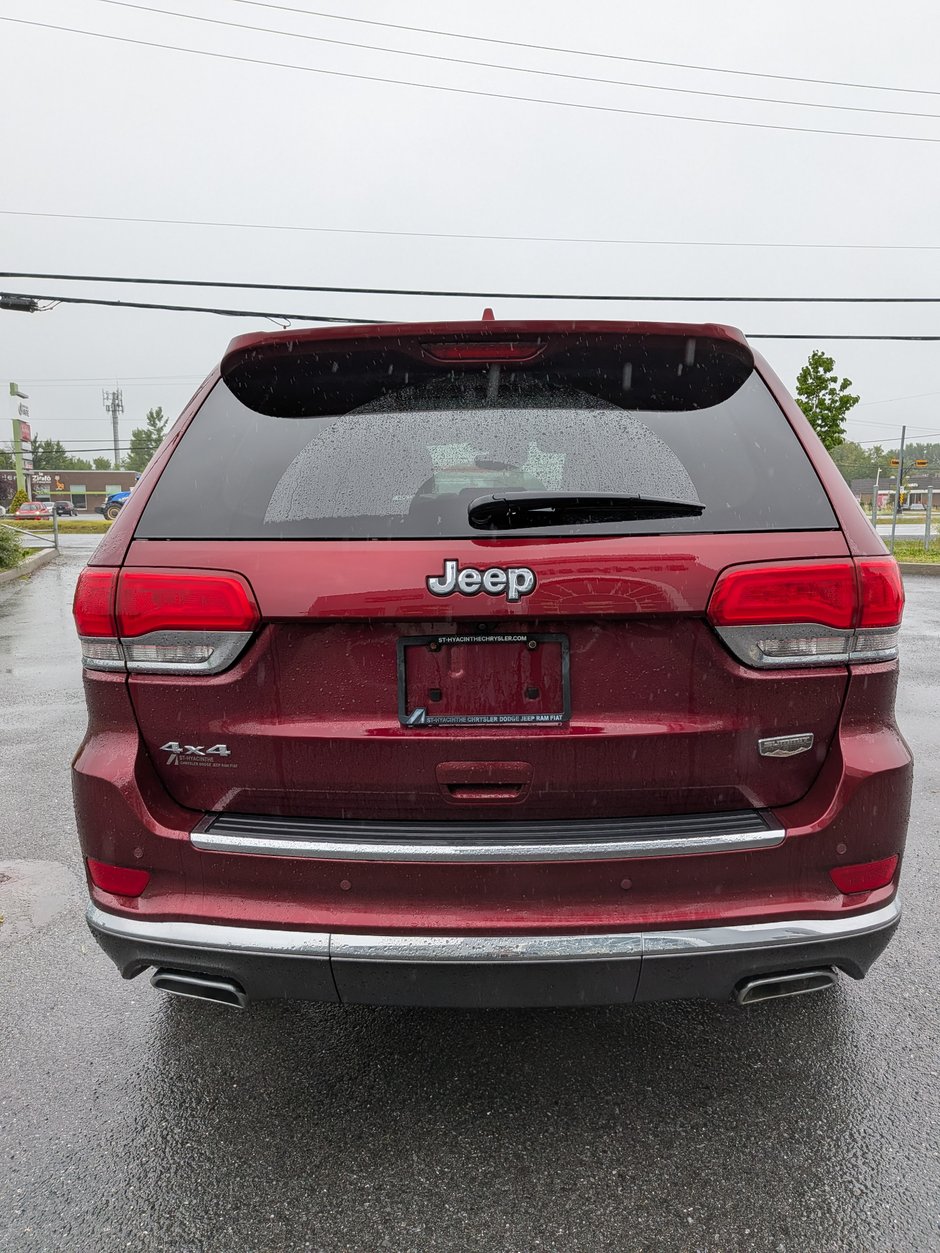 Jeep Grand Cherokee Summit 2020-5