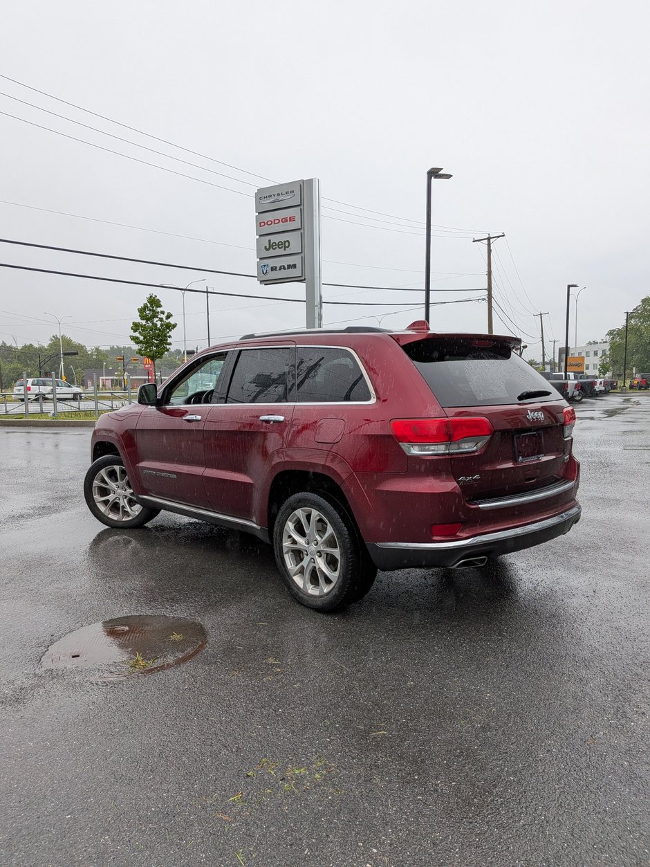 Jeep Grand Cherokee Summit 2020-1