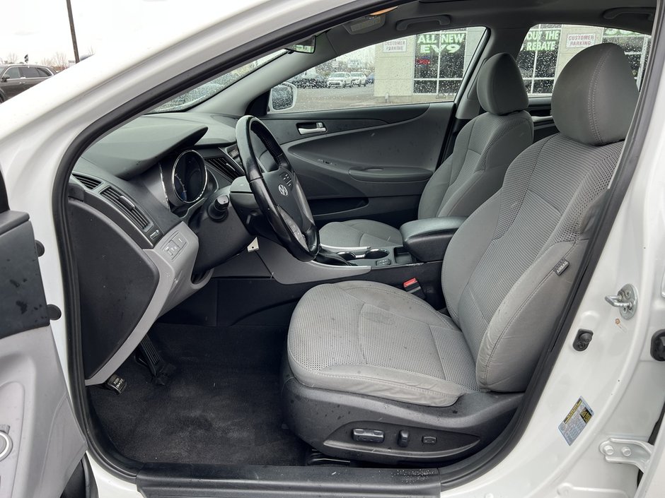 2014 Hyundai Sonata GLS-7