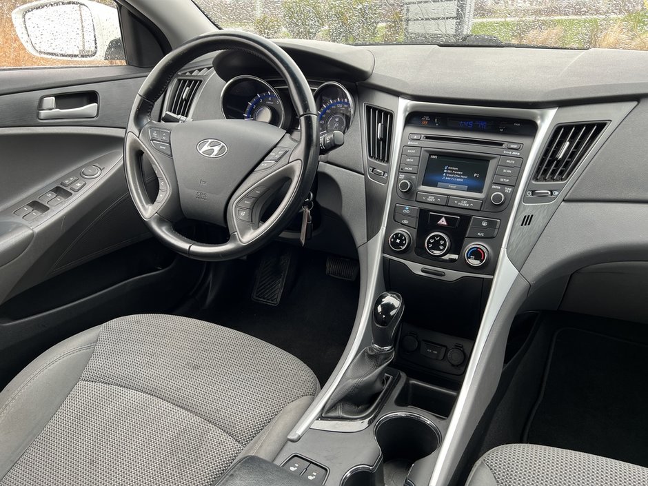 2014 Hyundai Sonata GLS-17