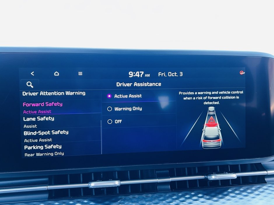 2022 Kia Carnival SX-40