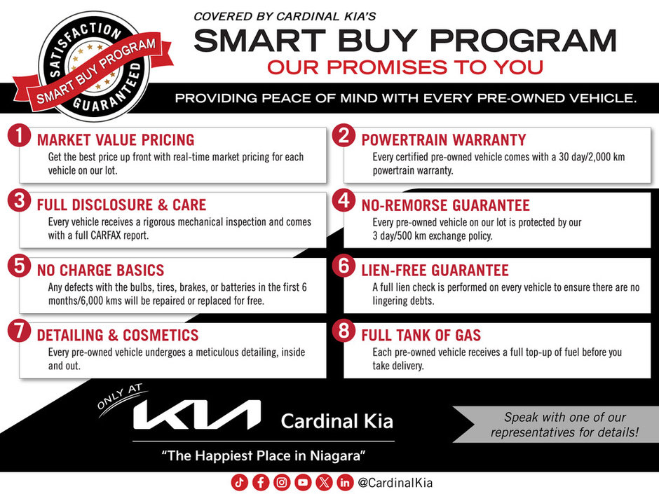 2023 Kia Soul EX+ IVT-2