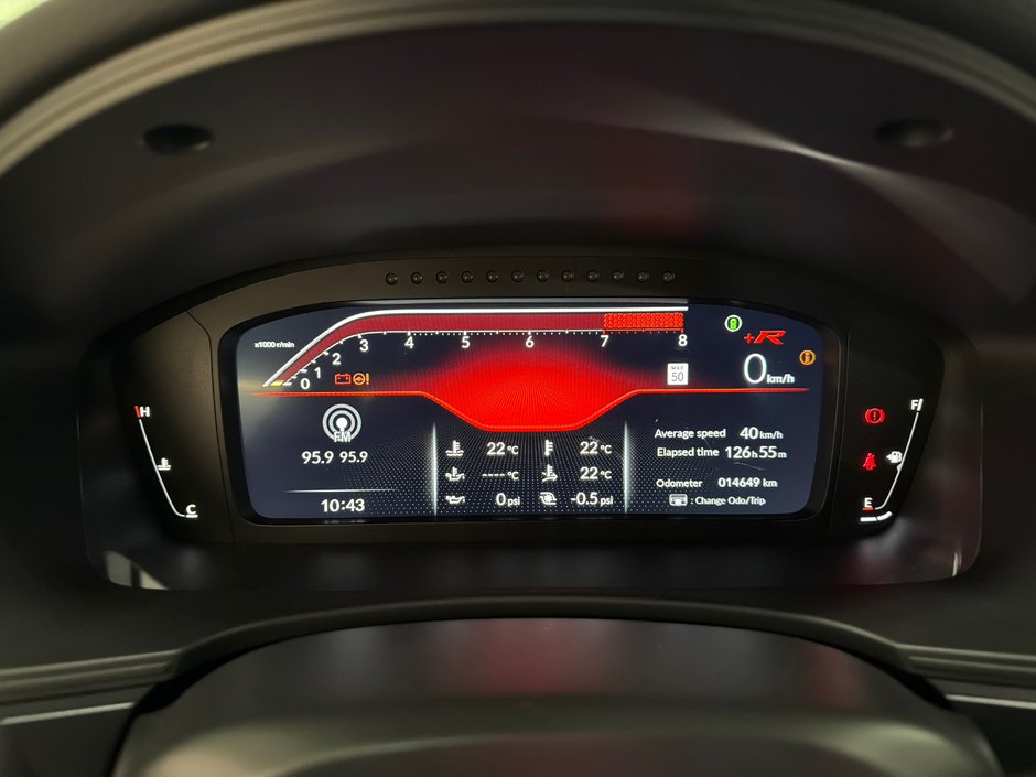 Honda Civic Type R  2025-11