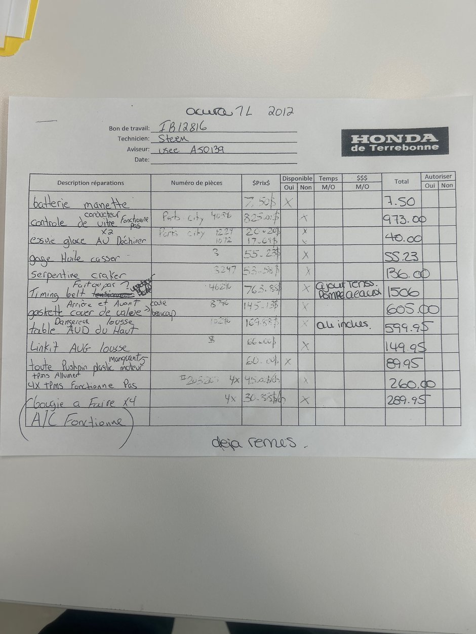 Acura TL W/Tech Pkg 2012-22