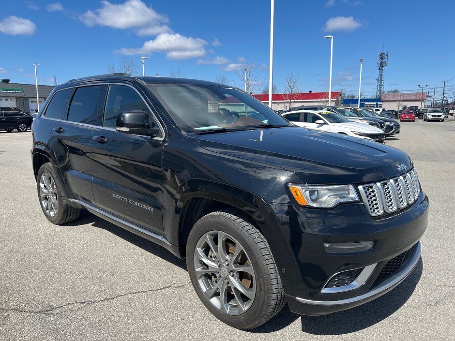 2021 Jeep Grand Cherokee Summit-6