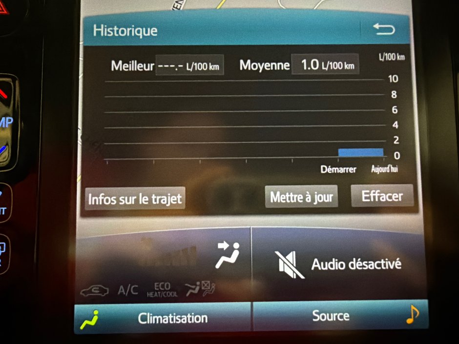 2021 Toyota Prius Prime AMÉLORÉ *TRÈS BEAU VÉHICULE + BAS KILO**-30