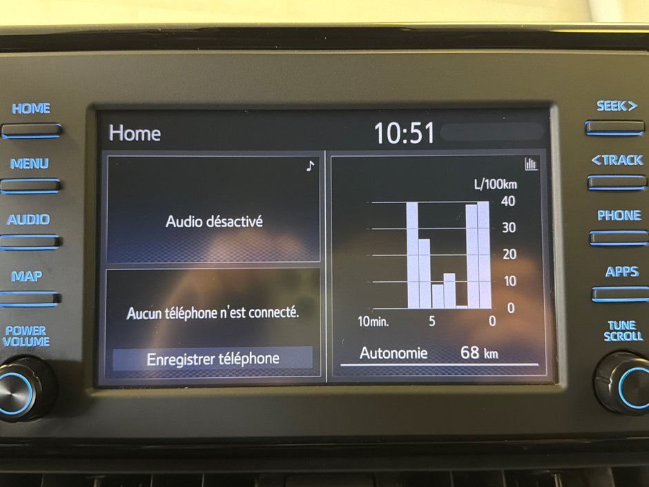 Toyota RAV4 LE AWD *TRÈS BEAU VÉHICULE* 2022-24