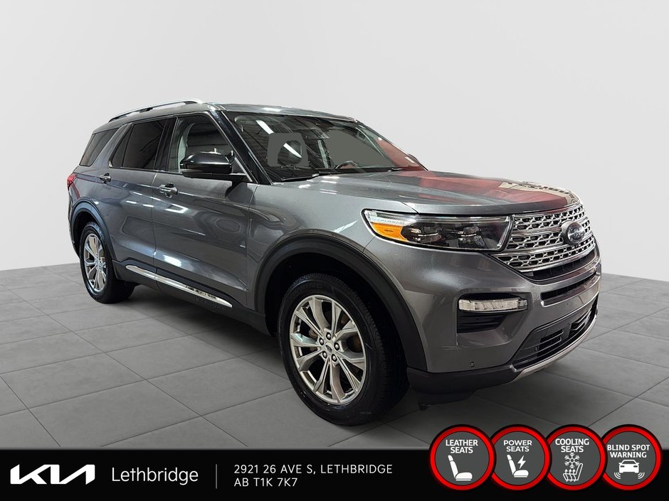 2023 Ford Explorer Limited-1