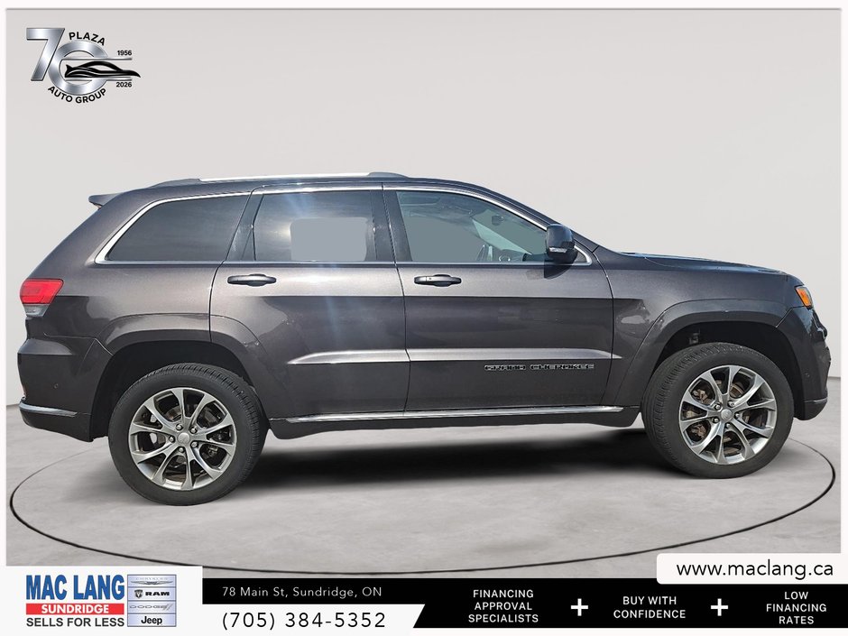 2021 Jeep Grand Cherokee Summit-3