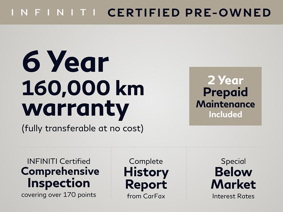 2024 Infiniti QX80 PROACTIVE // 7 PASSENGER-1