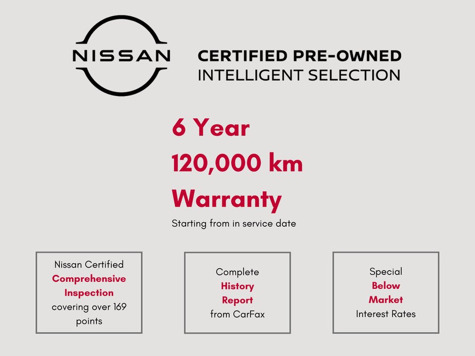 2023 Nissan Qashqai SV AWD NISSAN CERTIFIED PRE OWNED-1