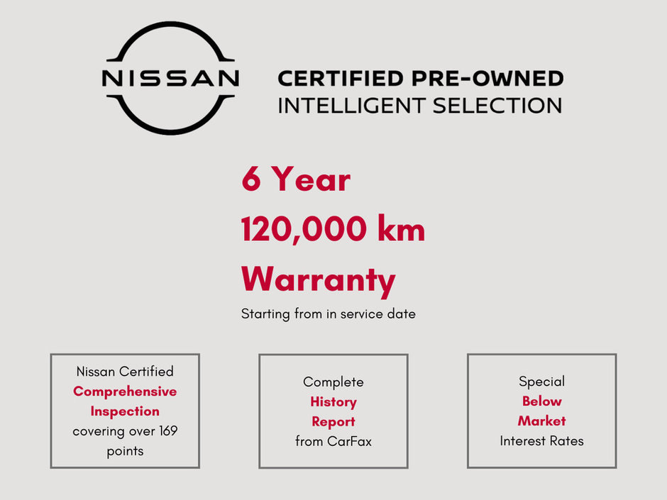 2023 Nissan Rogue SV AWD MOONROOF NISSAN CERTIFIED PRE OWNED-1