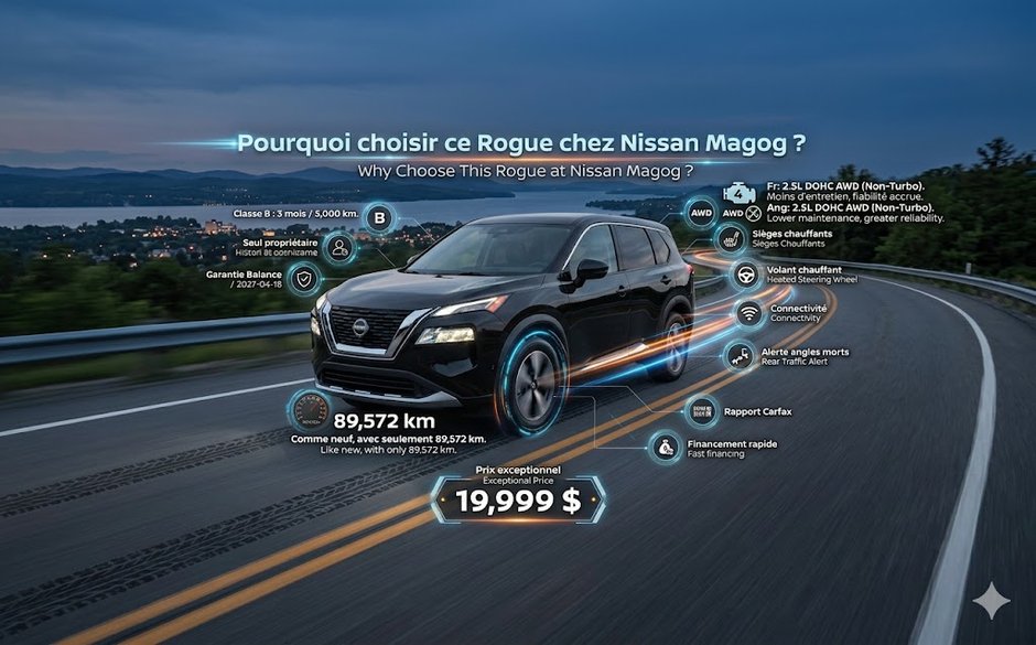 Nissan Rogue S AWD 2022-0