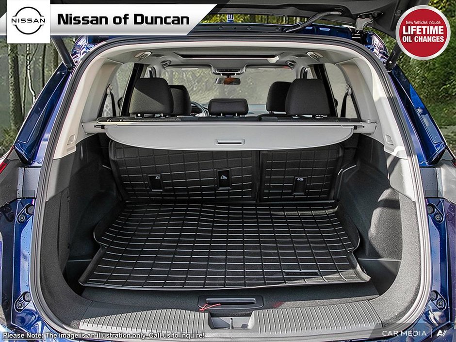 2025 Nissan Rogue SV PREMIUM-6