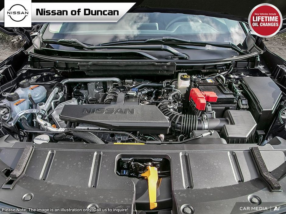 2025 Nissan Rogue S-5