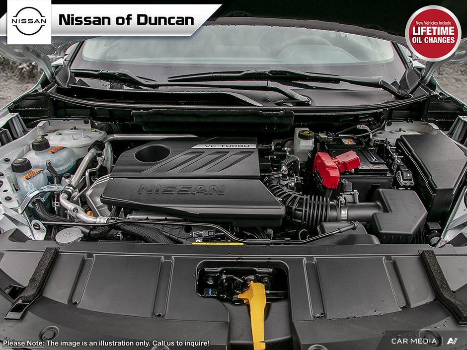 2025 Nissan Rogue SV PREMIUM-5