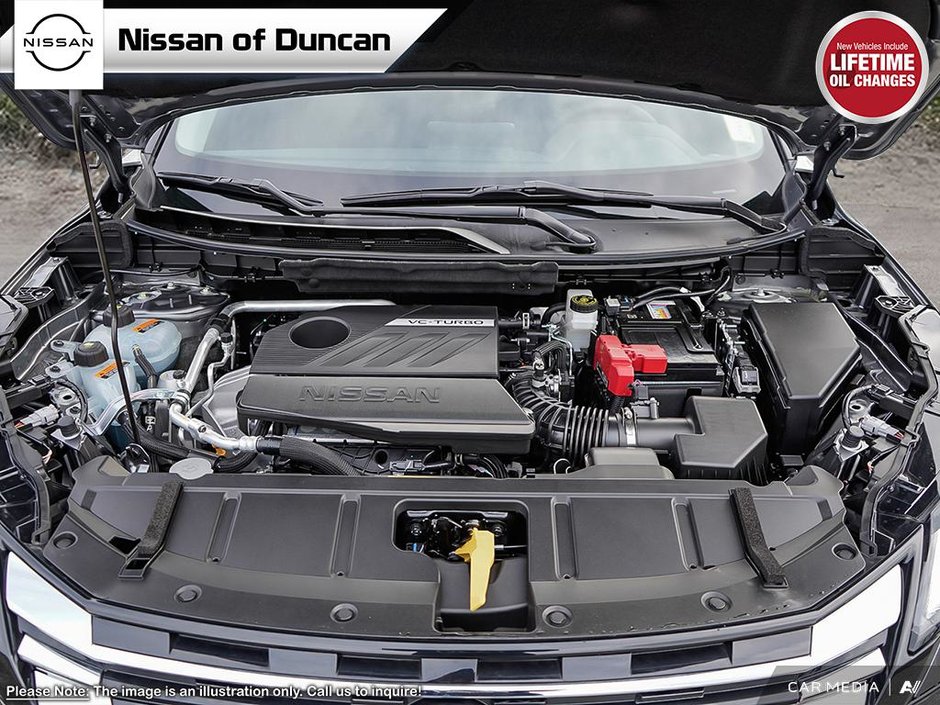 2025 Nissan Rogue SV PREMIUM-5