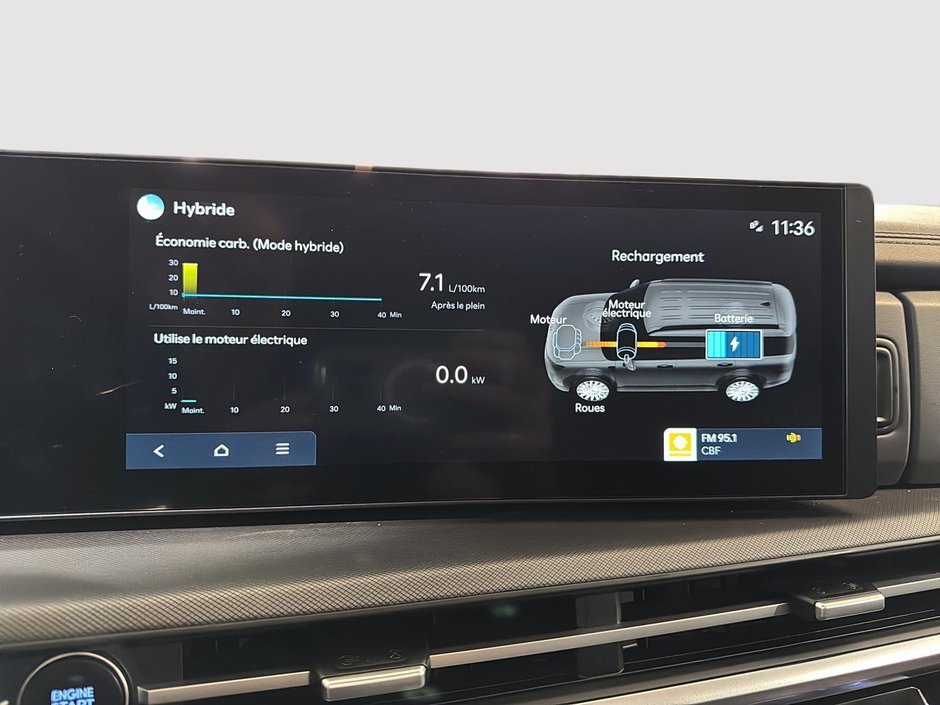 Hyundai Santa Fe Hybrid PREFERRED HYBRID 7 PLACES AWD CUIR TOIT 2025-30