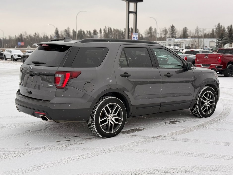 2017 Ford Explorer Sport Sport-4