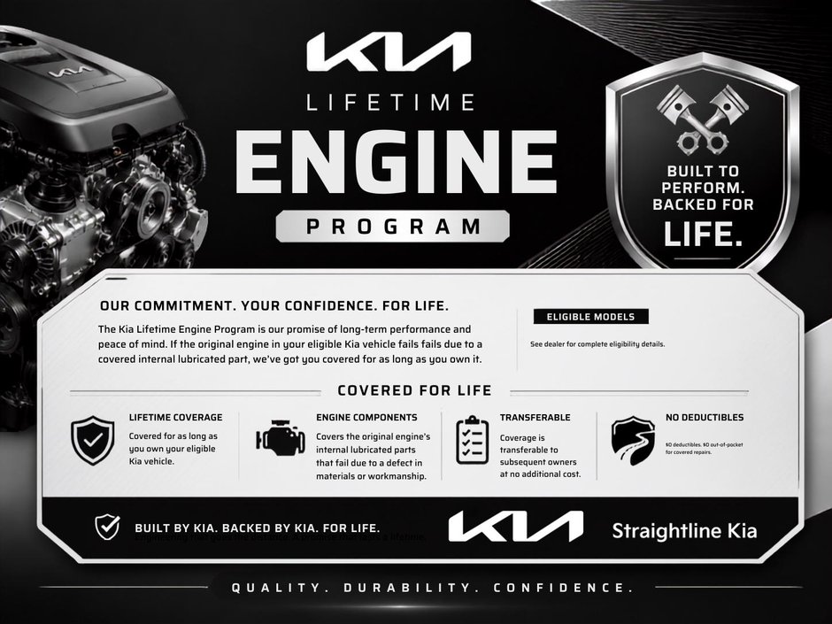 2023 Kia SORENTO X-LINE-3