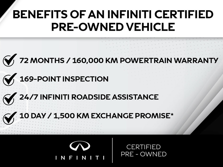 2022 Infiniti QX50 Sensory-30