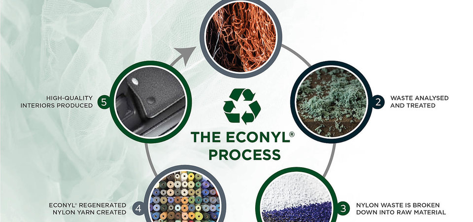 Land Rover to use recycled products to make future vehicles